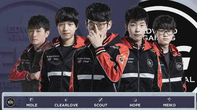 团队协作 团队协作