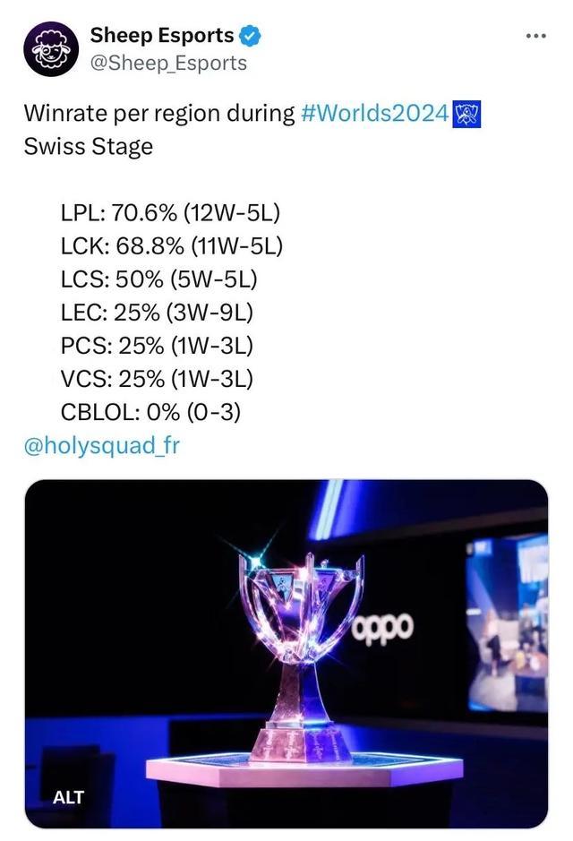 理状态和技 理状态和技