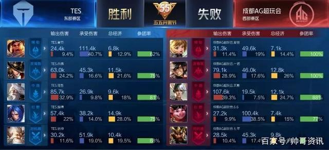 队的伟大成 队的伟大成