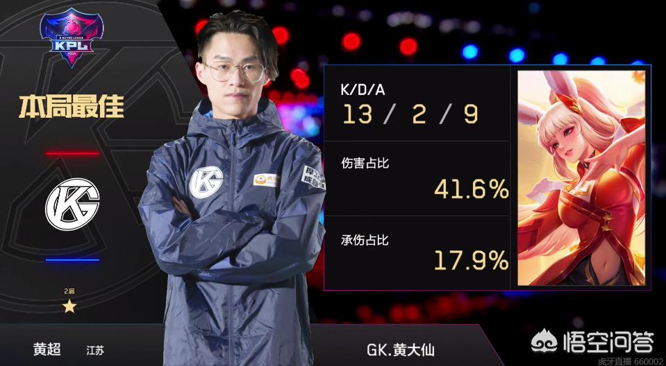 从而始终保 从而始终保