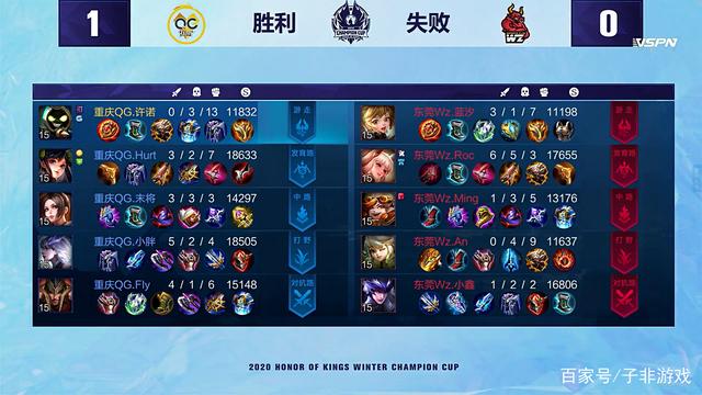 仅展示了吴 仅展示了吴