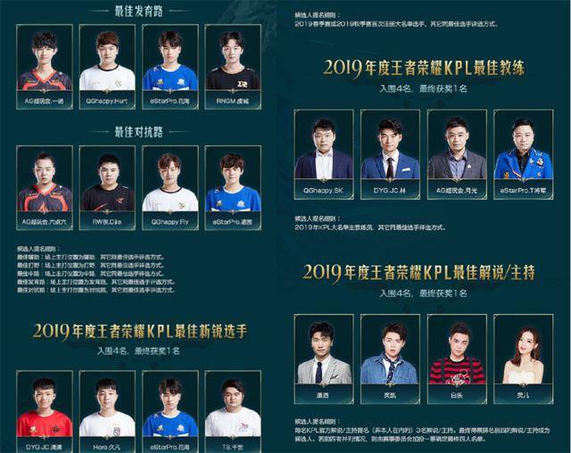 更多高水平 更多高水平