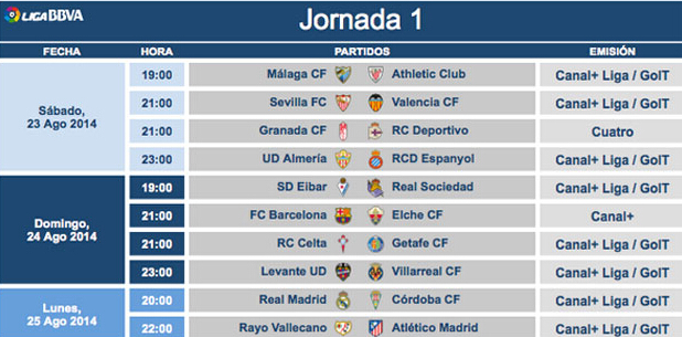 在利物浦 在利物浦