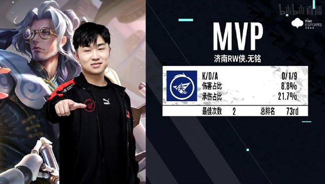 为强度拉满 为强度拉满